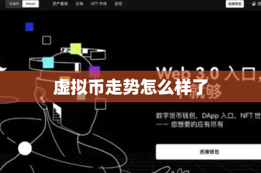 虚拟币走势怎么样了