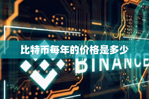 比特币每年的价格是多少