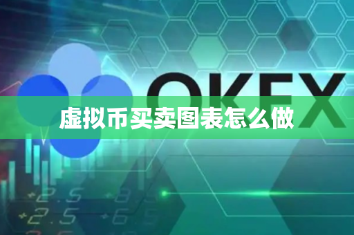虚拟币买卖图表怎么做