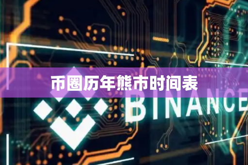 币圈历年熊市时间表