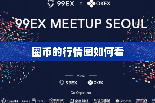 圈币的行情图如何看