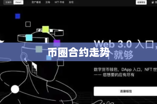 币圈合约走势