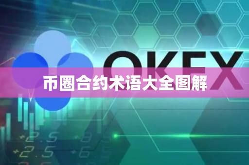 币圈合约术语大全图解