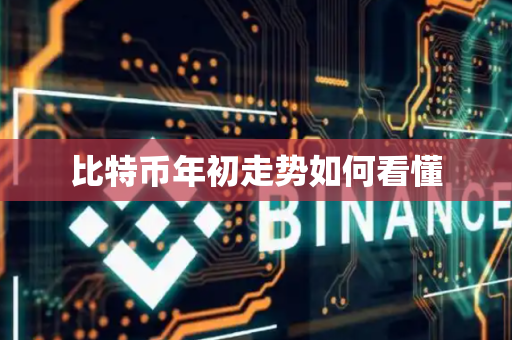 比特币年初走势如何看懂